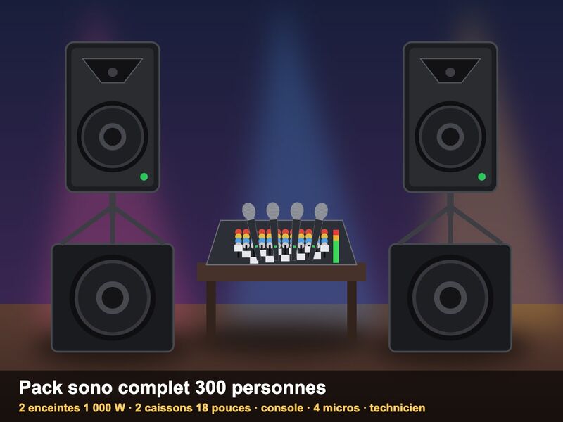 Pack sono complet 300 personnes